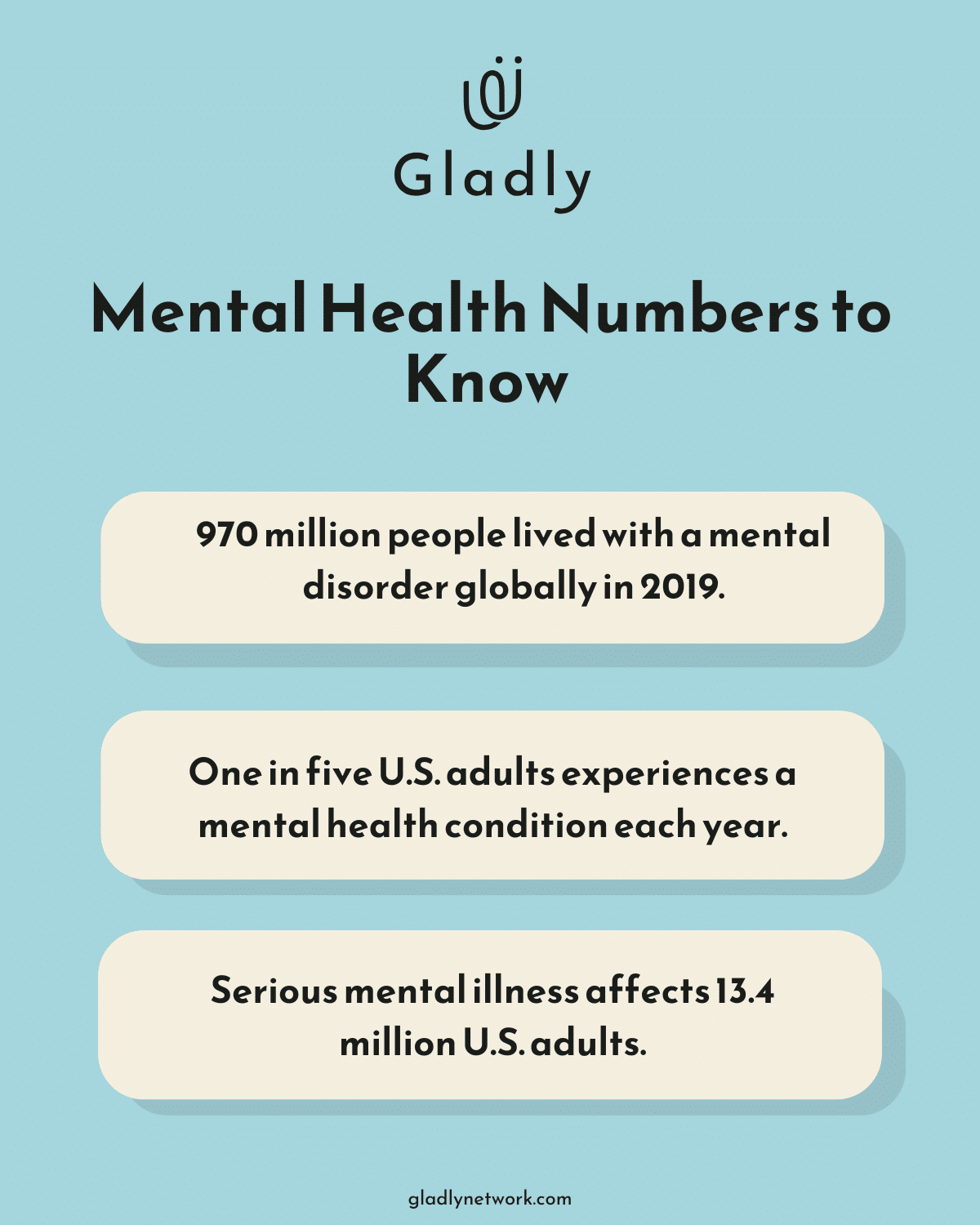 Mental Health Awareness Week: Why It Matters - mental-health-awareness-week-infographic-1-1762034846.png