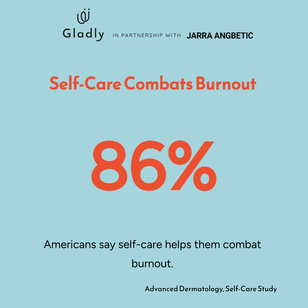 Single-metric infographic highlighting that 86% of Americans say self-care helps them combat burnout, showcasing the importance of personal wellbeing.