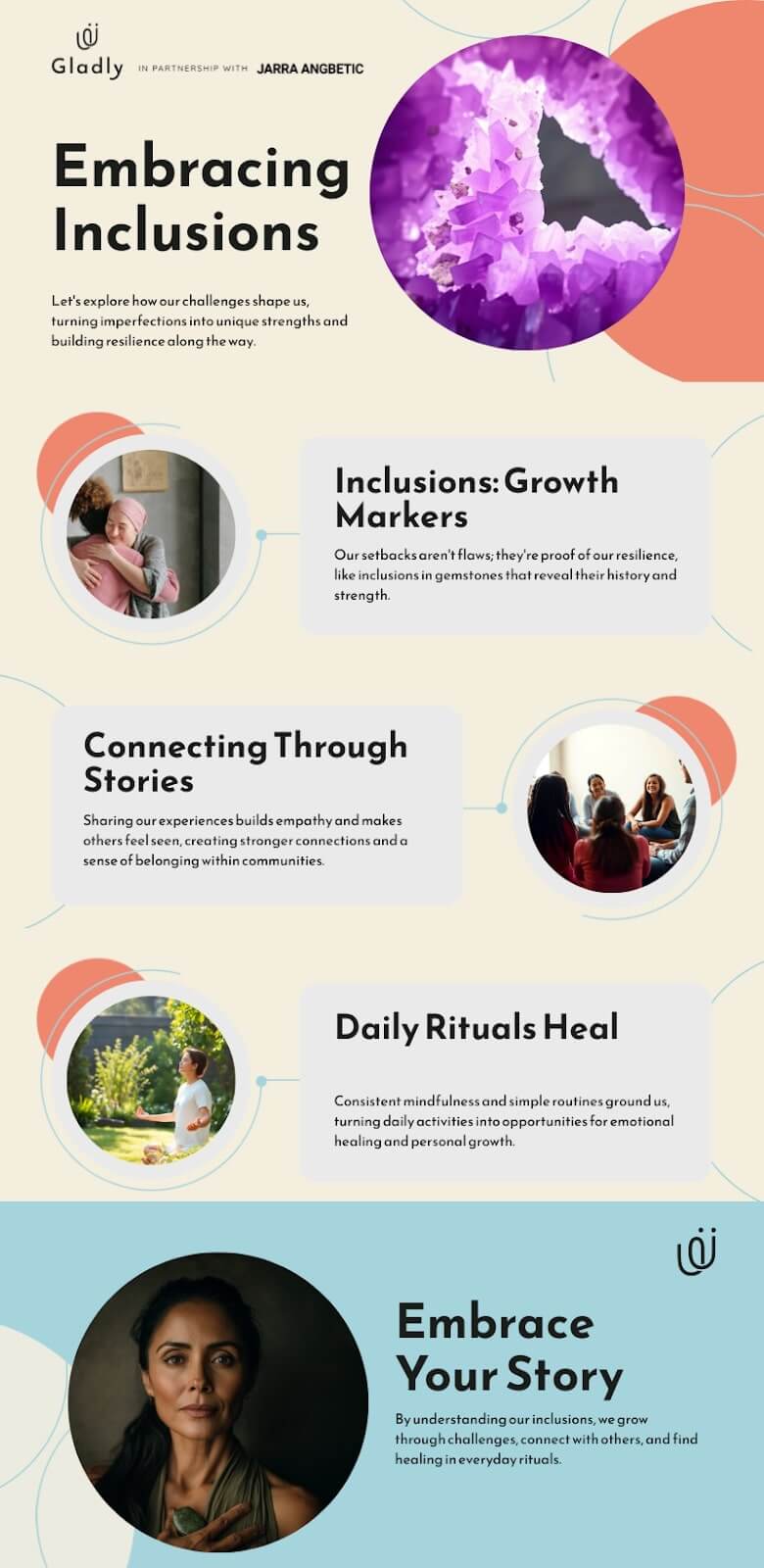Infographic about inclusions not flaws, showing how challenges become growth markers, strengthen community stories, and support healing through daily rituals.