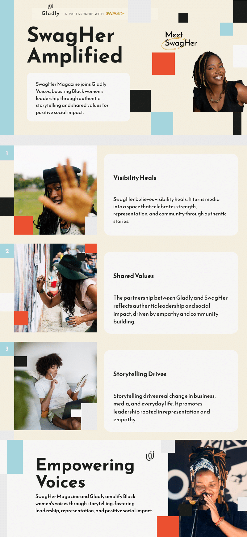 SwagHer Magazine Gladly Voice infographic – visibility heals, shared values, storytelling drives, empowering voices.