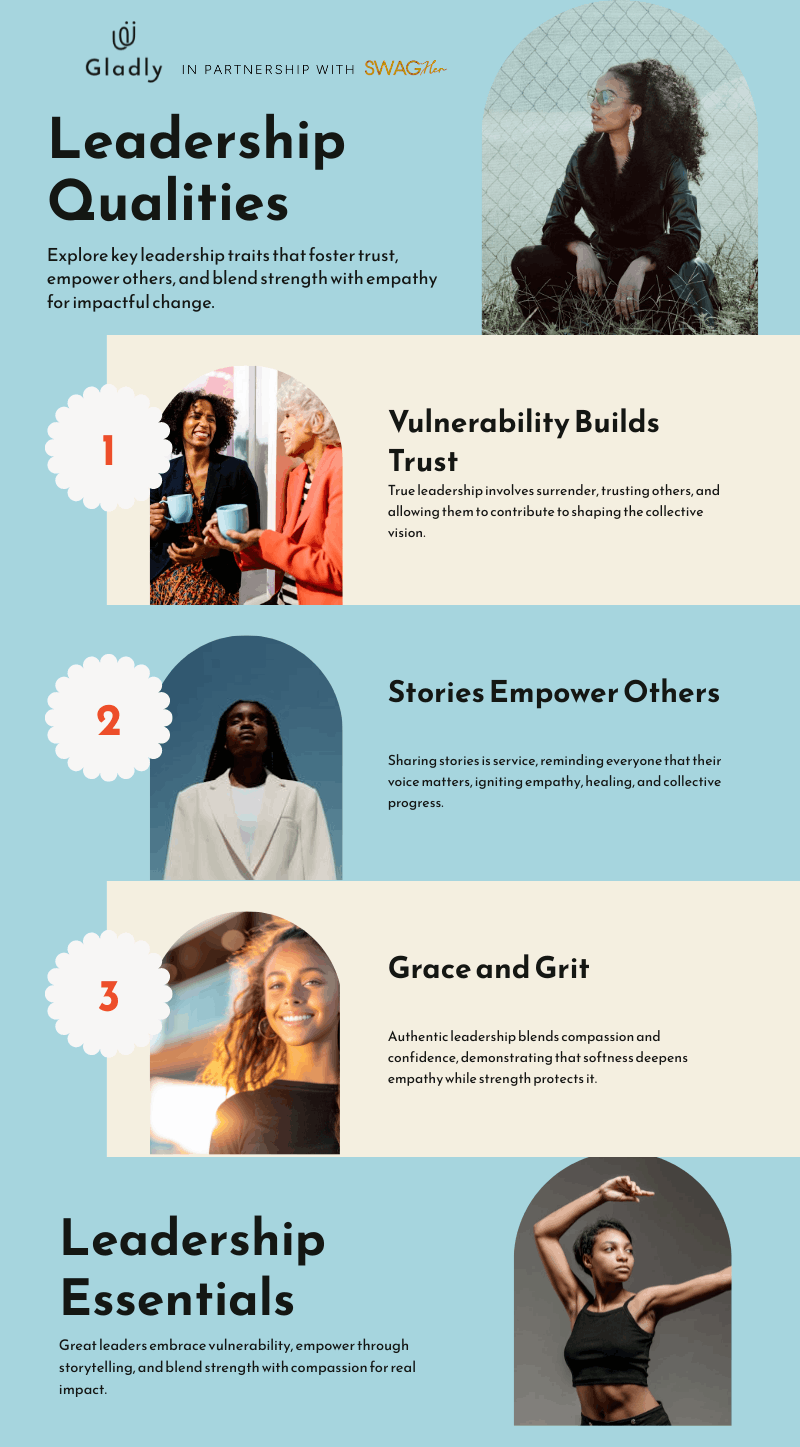 SwagHer Magazine leadership visual – highlighting vulnerability, storytelling, and empathy as key qualities of women’s leadership and empowerment.