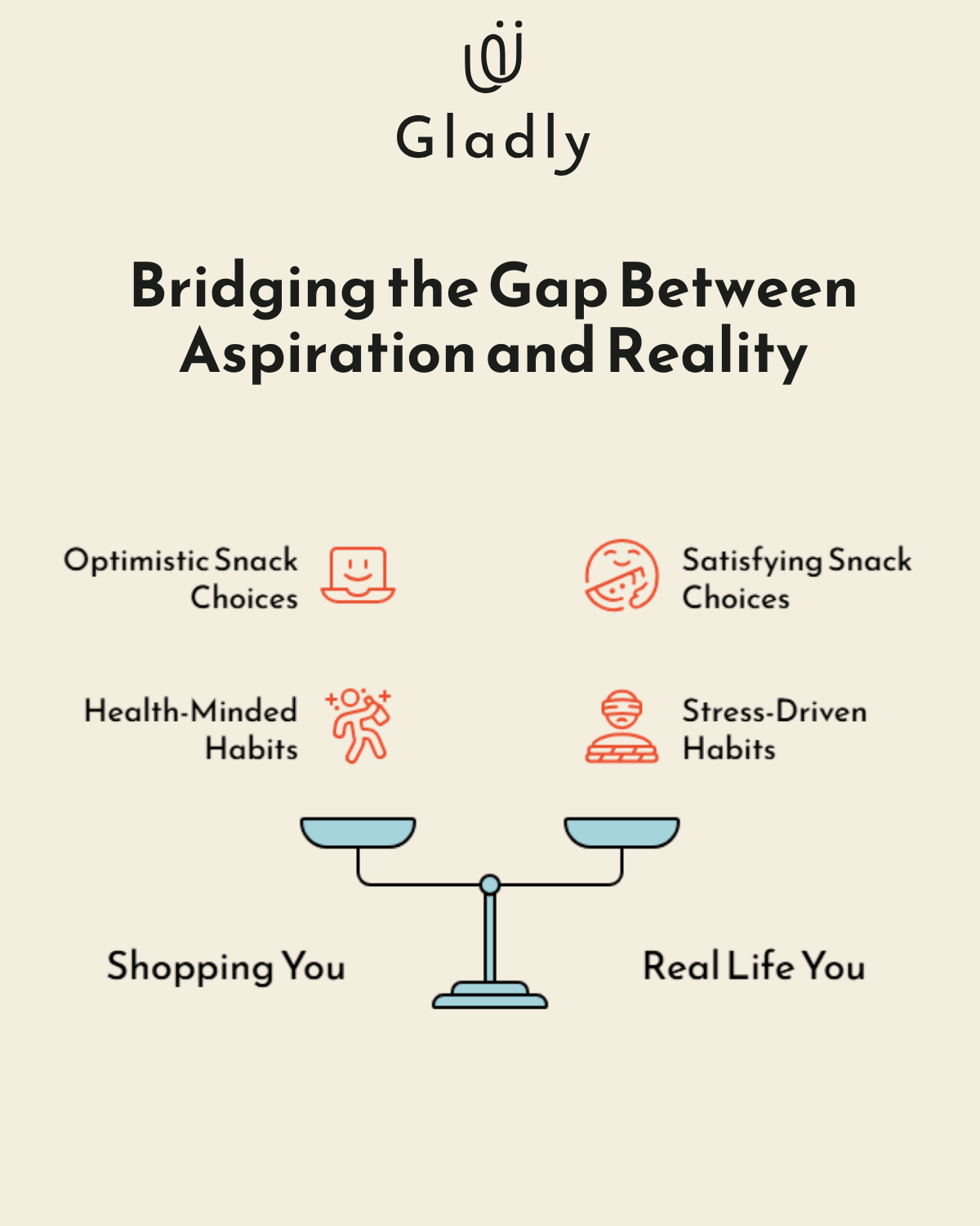 Healthy snacks you’ll actually eat vs aspirational snacks left in the pantry