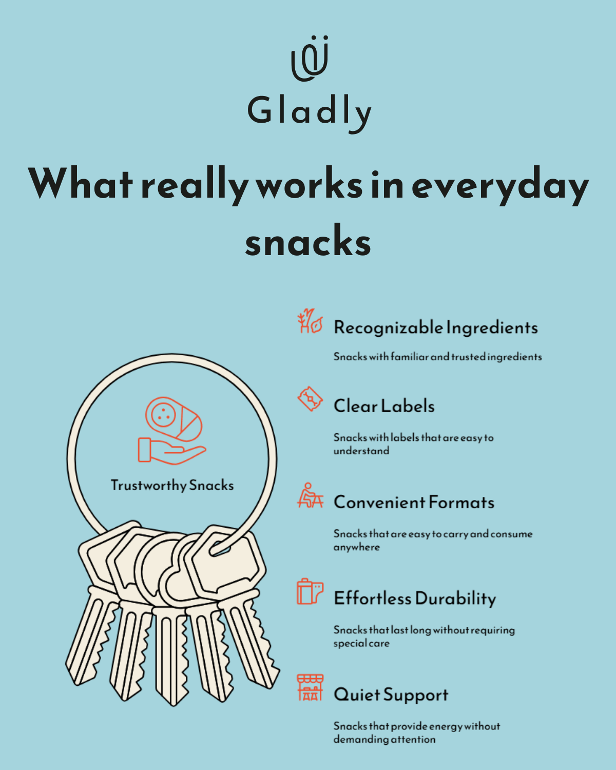 Healthy snacks with simple ingredients that fit real daily routines
