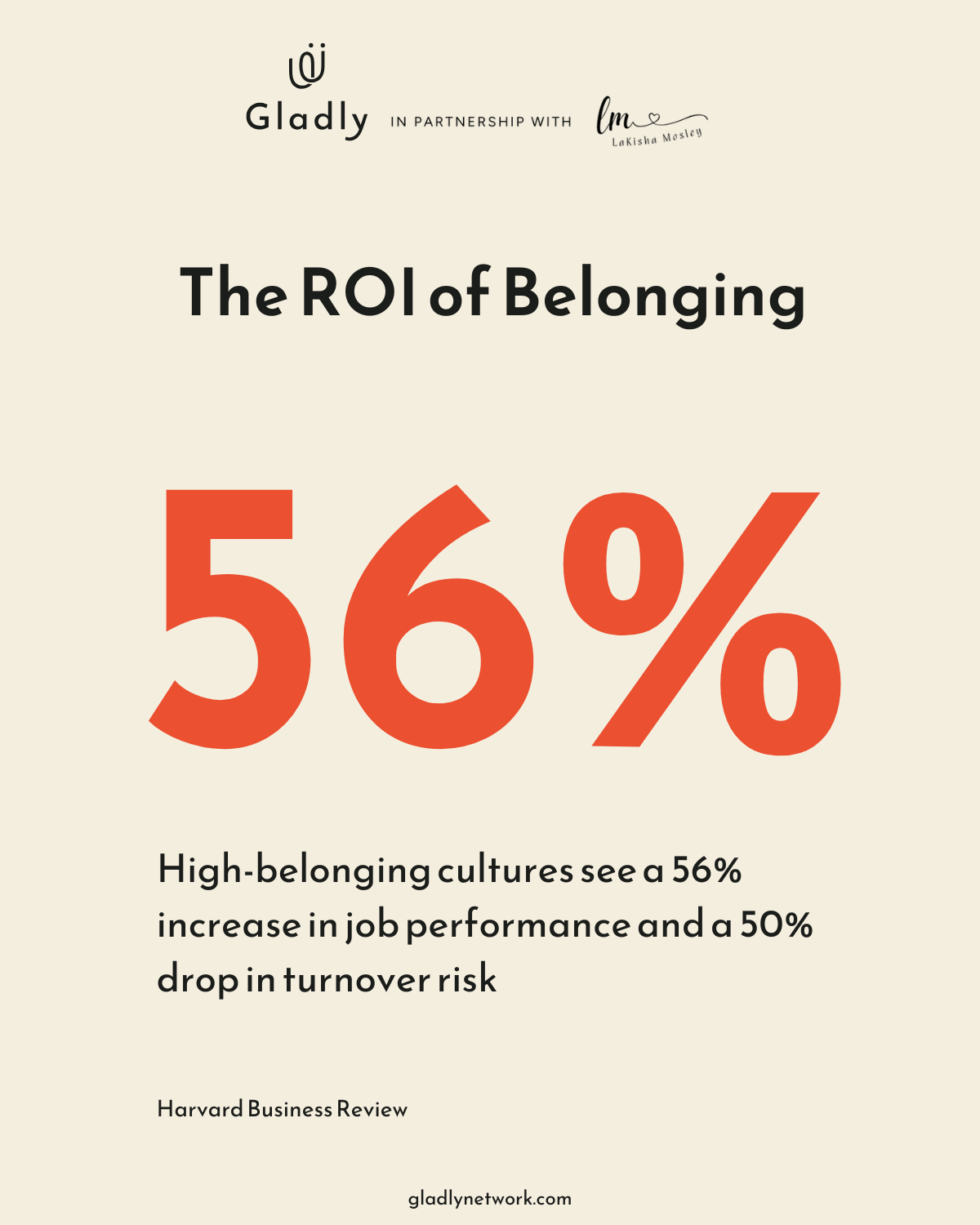 Black History Month workplace culture stat showing 56% ROI of belonging in job performance and retention