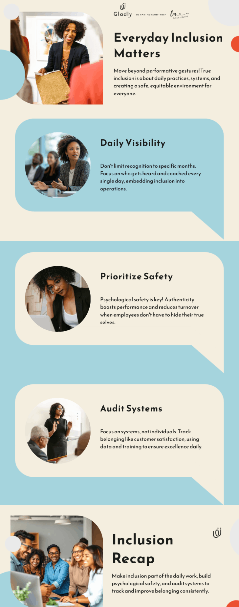 Black History Month workplace culture infographic highlighting everyday inclusion, psychological safety, and inclusive leadership practices