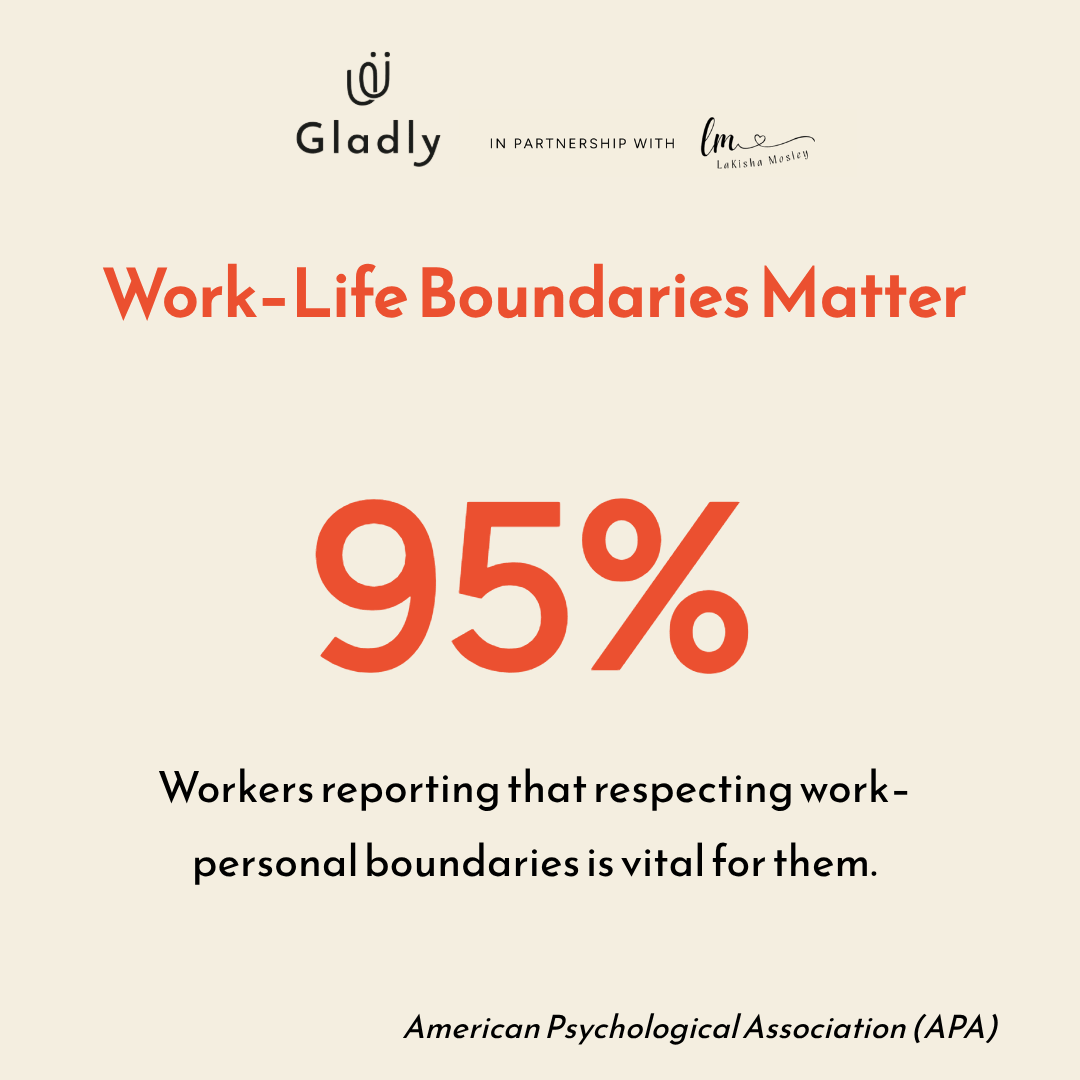 Single metric infographic highlighting that 95% of workers believe respecting work–personal boundaries is vital.