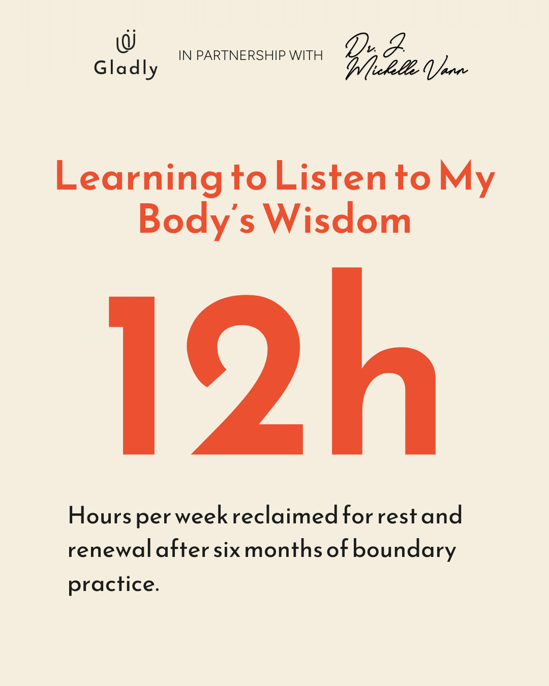 Metric showing 12 hours reclaimed weekly for spiritual wellness.