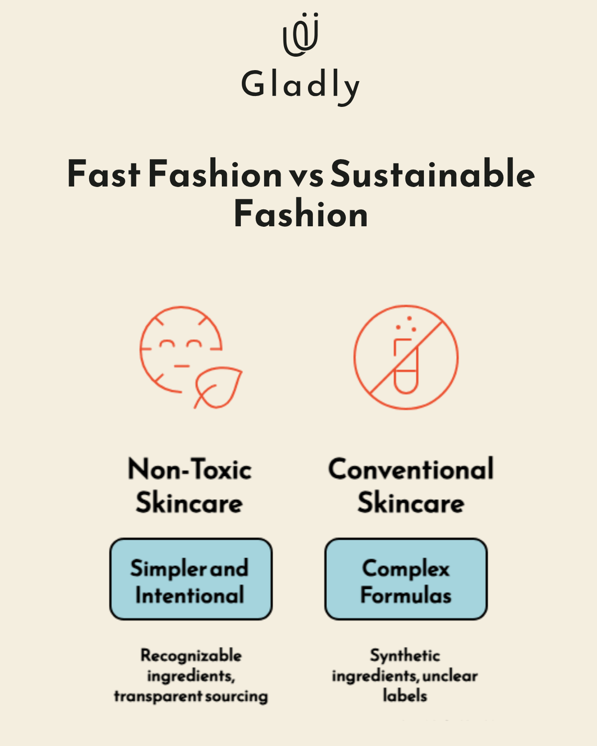 non-toxic skincare vs conventional skincare comparison graphic