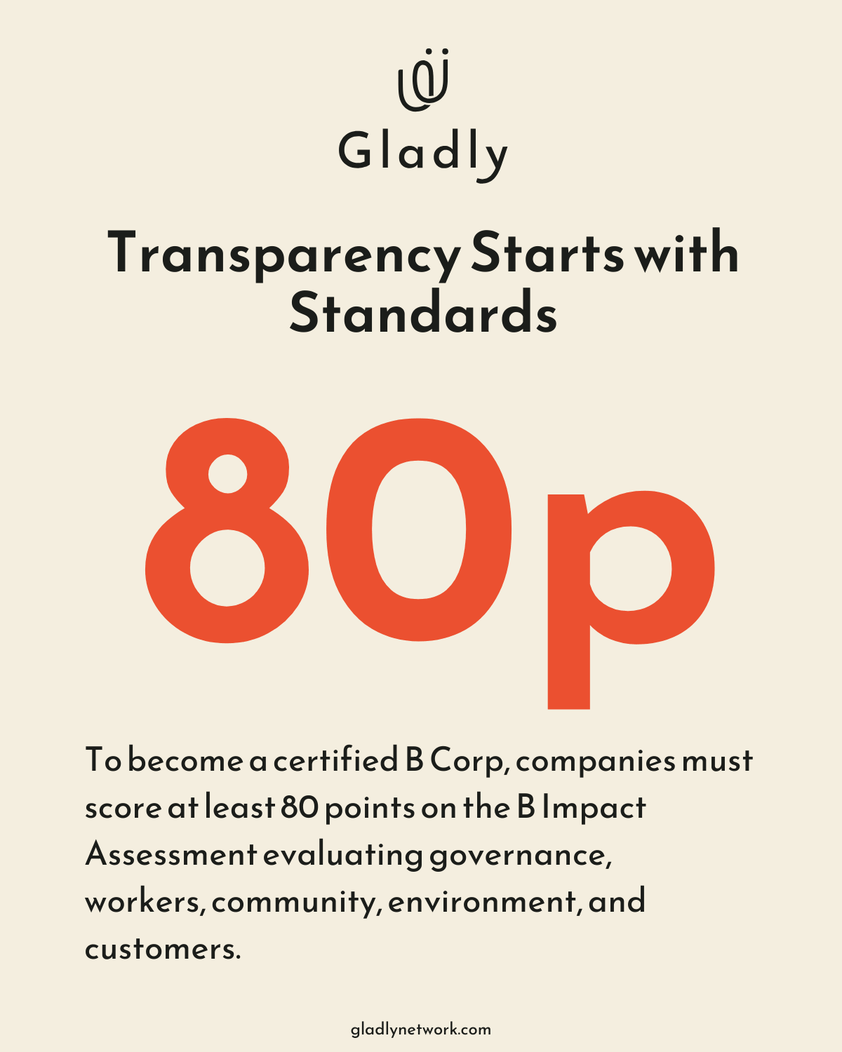 Ethical shopping guide metric showing 80-point B Corp certification standard