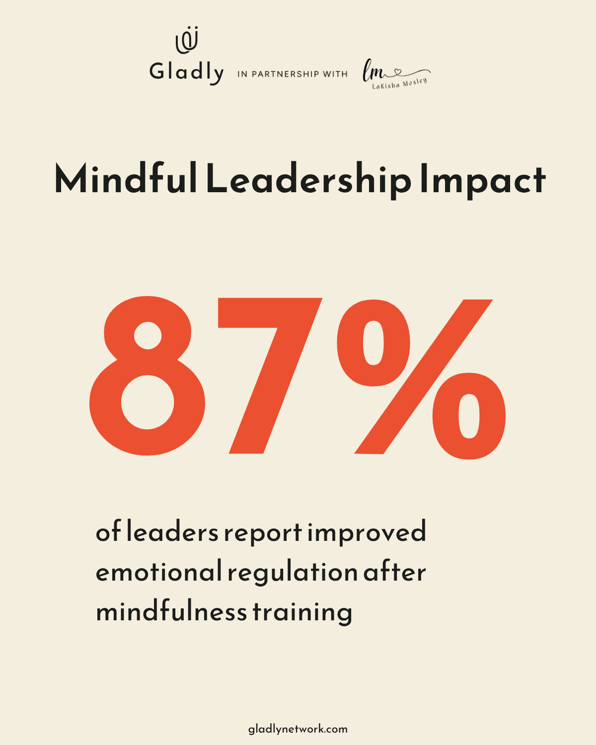 faith-first leadership improves emotional regulation and intentional leadership