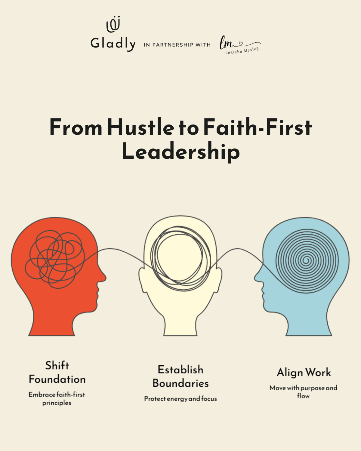 faith-first leadership replaces burnout with clarity and boundaries