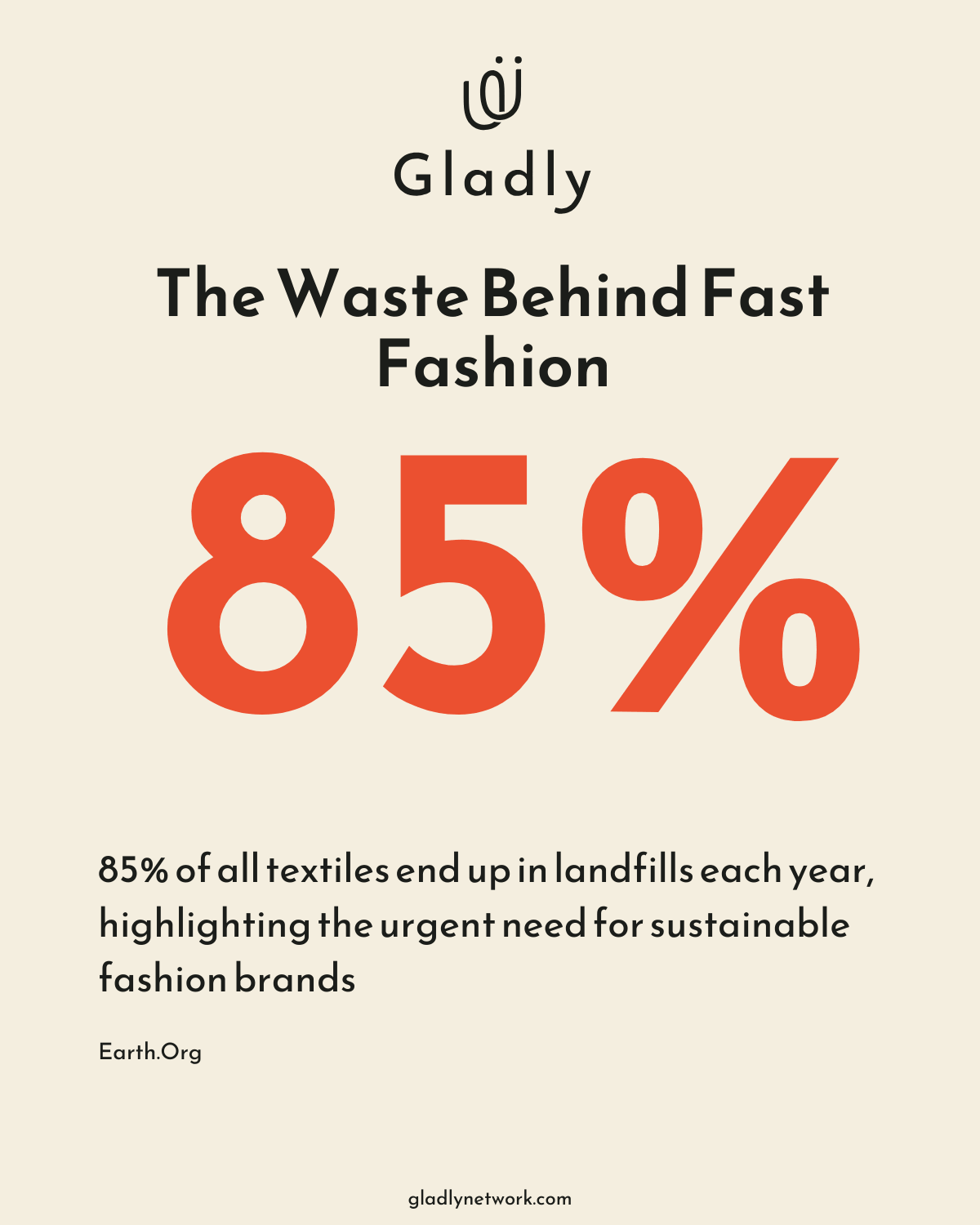 Sustainable fashion brands help reduce textile waste ending in landfills