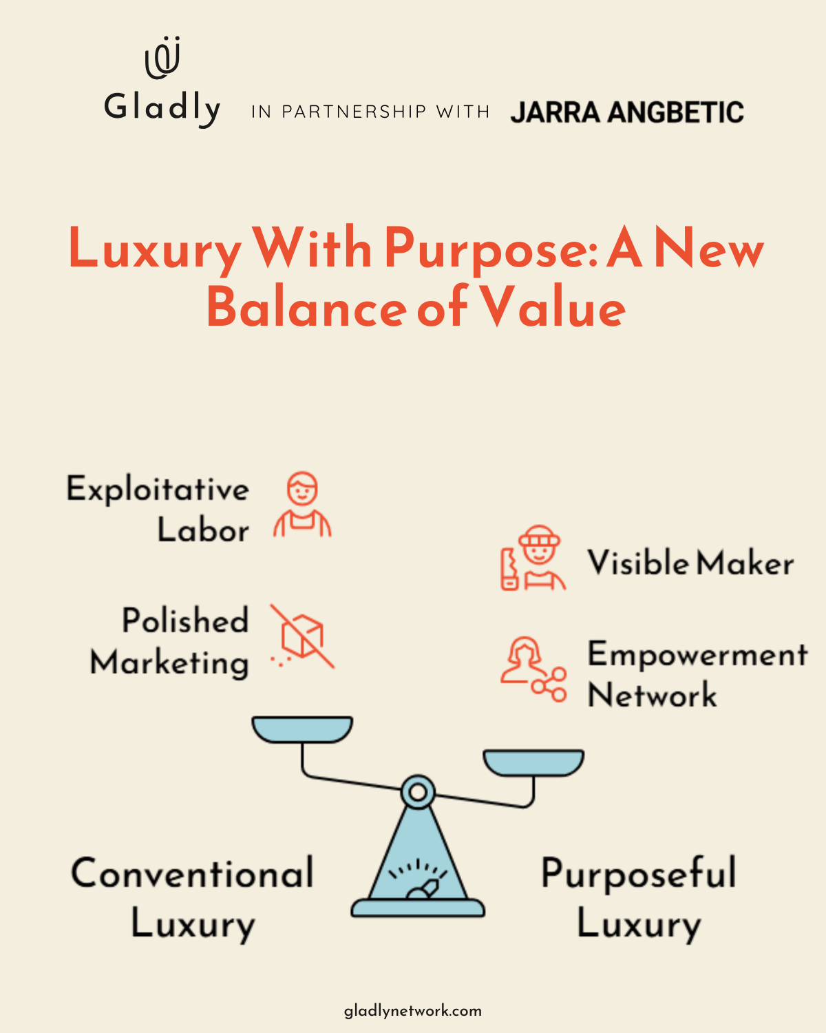 Luxury with purpose compared to conventional luxury showing ethical makers and transparent supply chains.