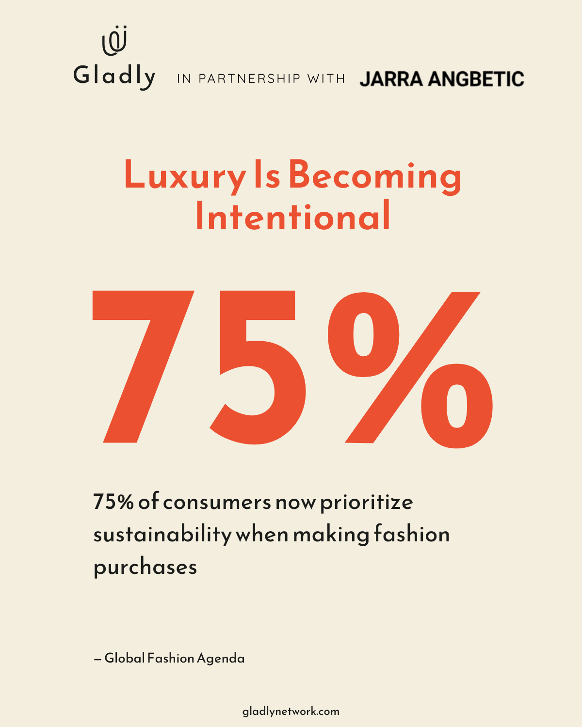 Metric showing 75% of consumers prioritize sustainability, reflecting the rise of luxury with purpose.