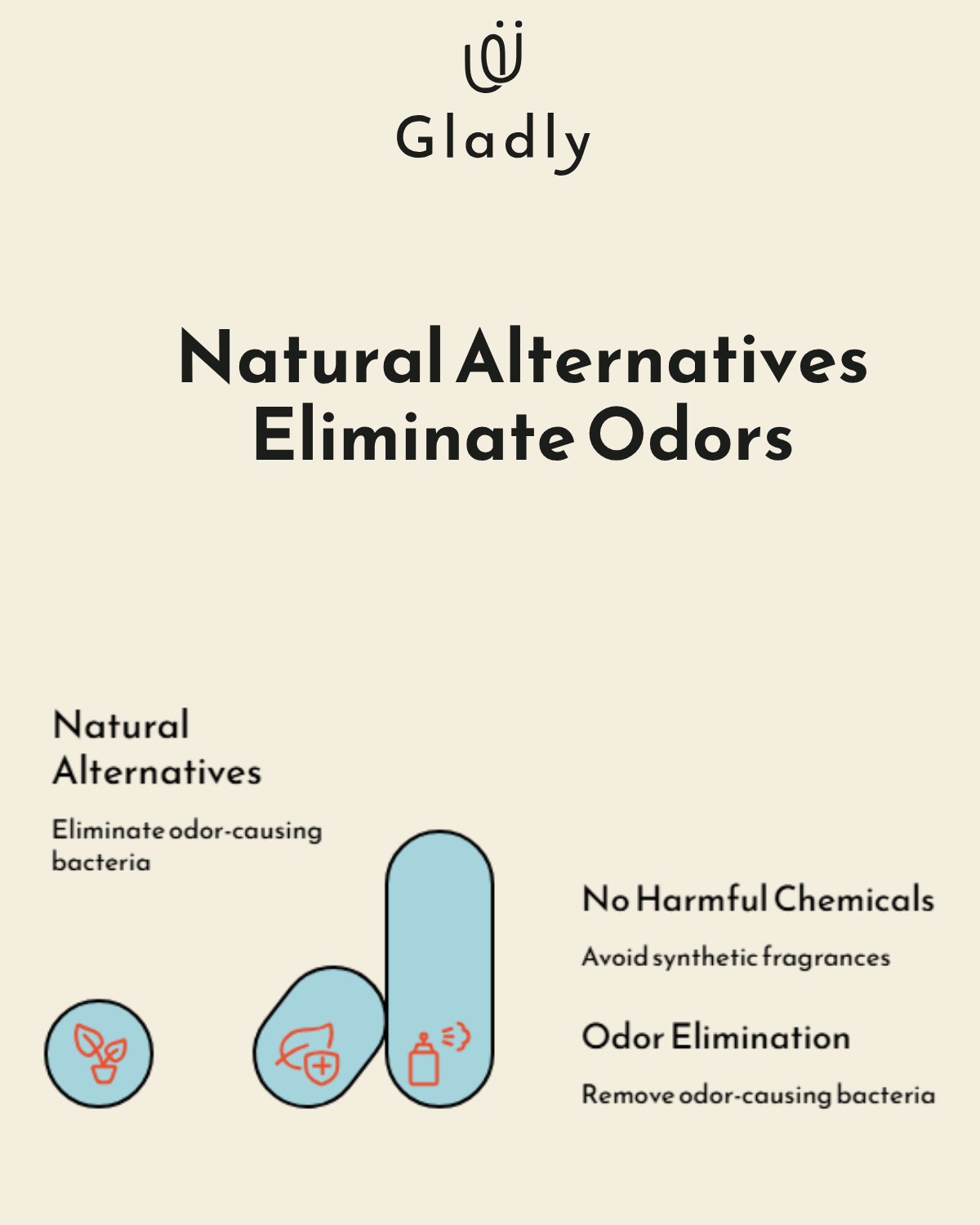 Hidden toxins everyday products in fragrance and household items
